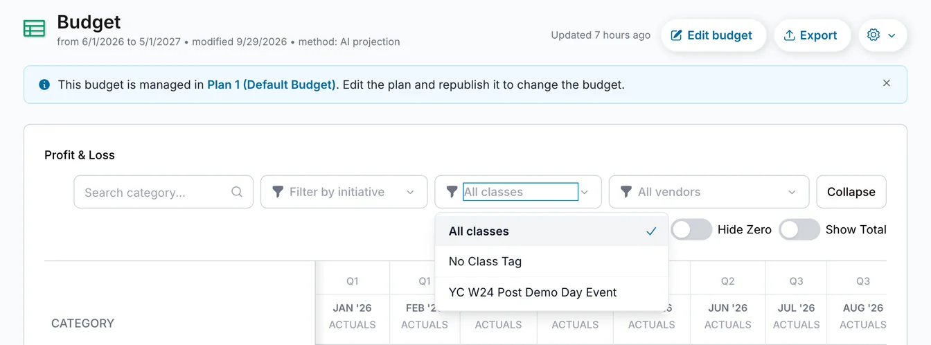 The class filter open on the Budget page, listing All classes, No Class Tag and one class